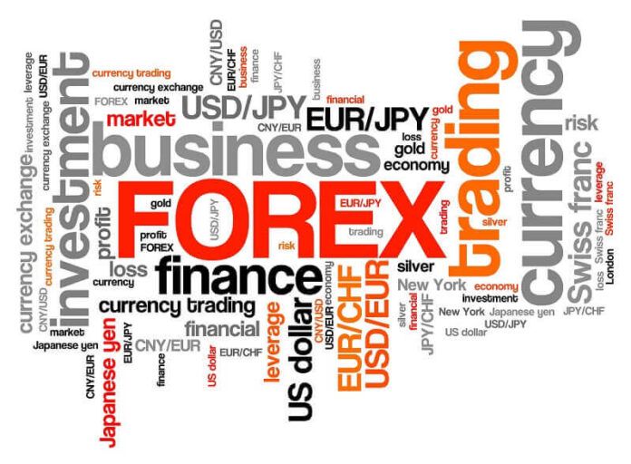 Forex Trading