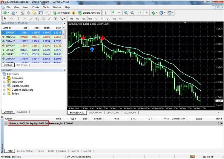 Trader Panel