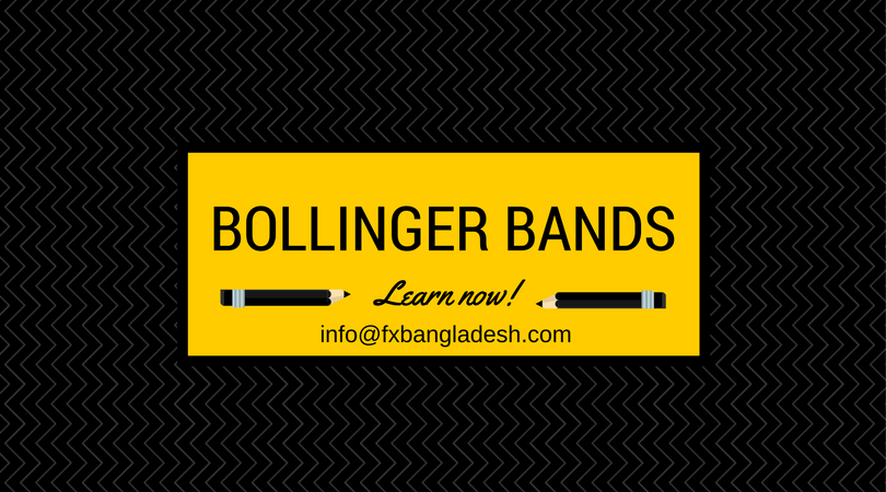 Fibonacci bollinger bands strategy