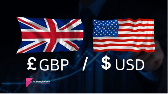 GBPUSD Technical Analysis For April 5, 2019