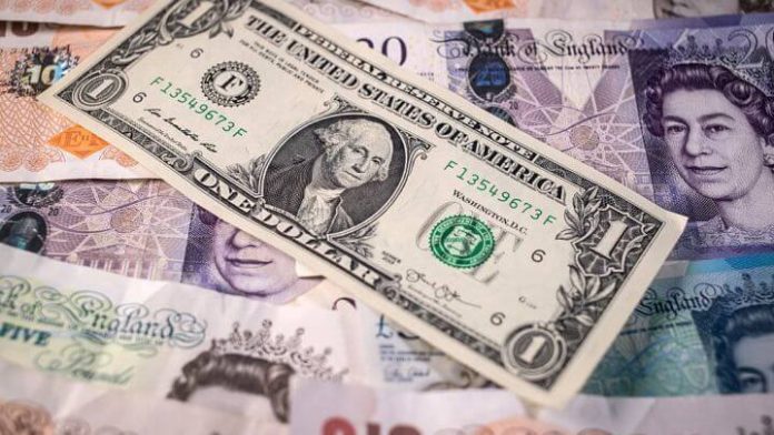 GBPUSD Weekly Technical Analysis for 24 June to 28 June, 2019