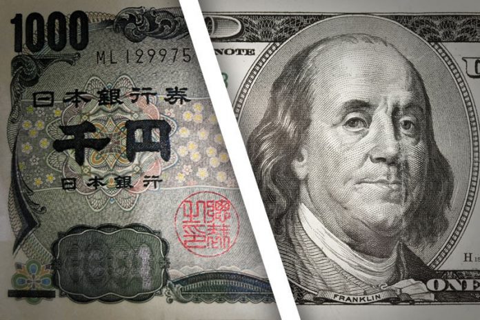 USDJPY Technical Analysis For 05 June, 2019
