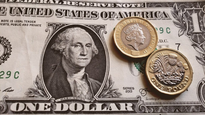 GBPUSD Technical Analysis For 15th April, 2020