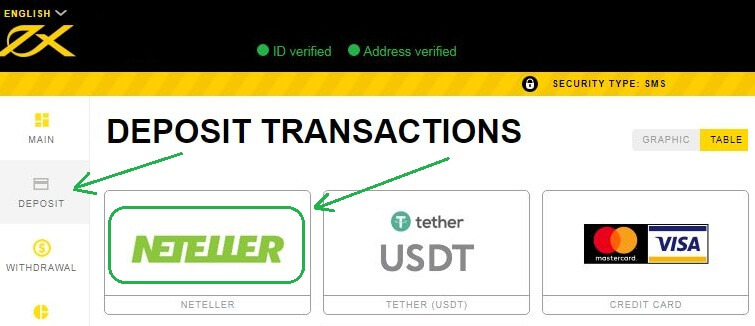 Exness Deposit System - Click Deposit Menu