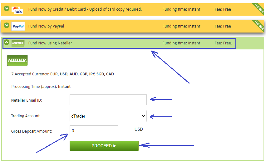 ICMarkets Deposit Via Neteller