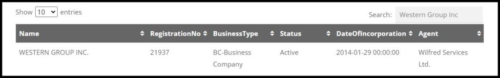 WesternFX Licenses
