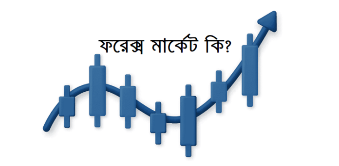ফরেক্স মার্কেট